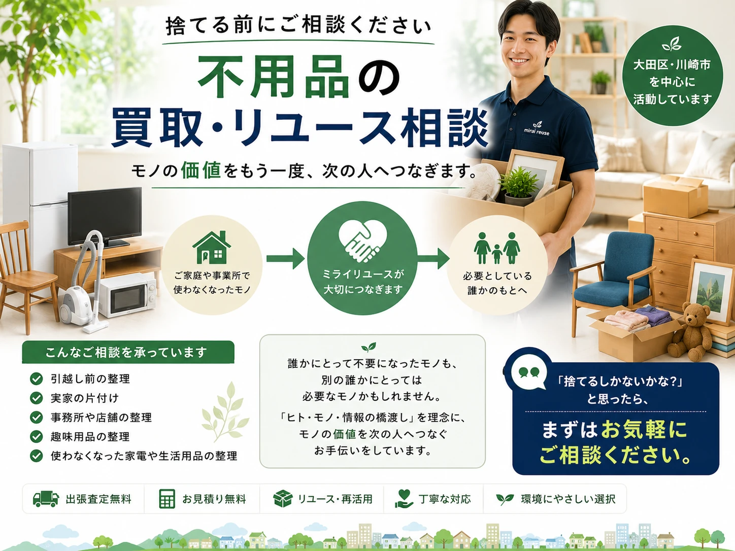 ミライリユースの不用品買取・リユース相談のご案内。引越し前の整理、実家の片付け、事務所や店舗の整理などに対応。